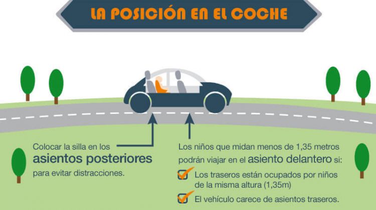 como colocar la silla de niño o bebé en el coche