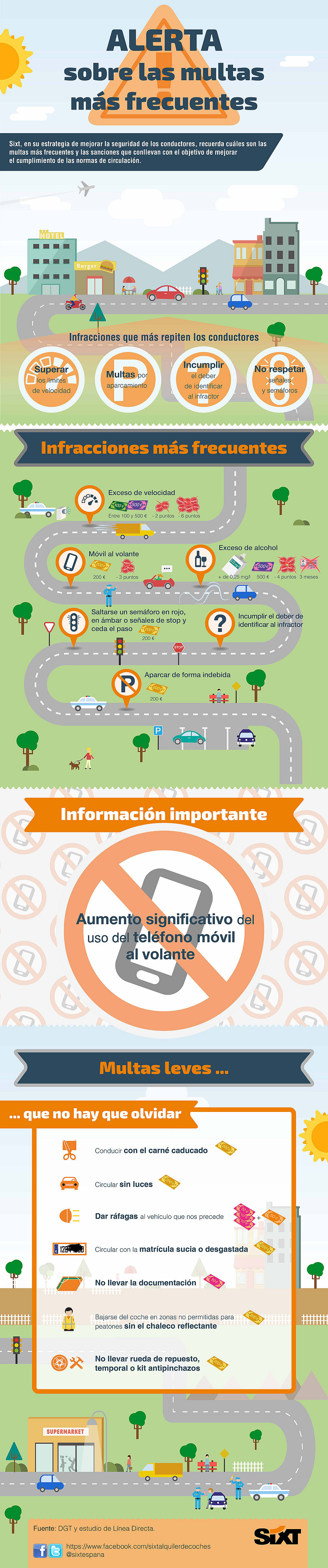 Las Multas De Tráfico Más Frecuentes En España Sixt Magazine España Las Multas De Tráfico Más Frecuentes En España Sixt Magazine España